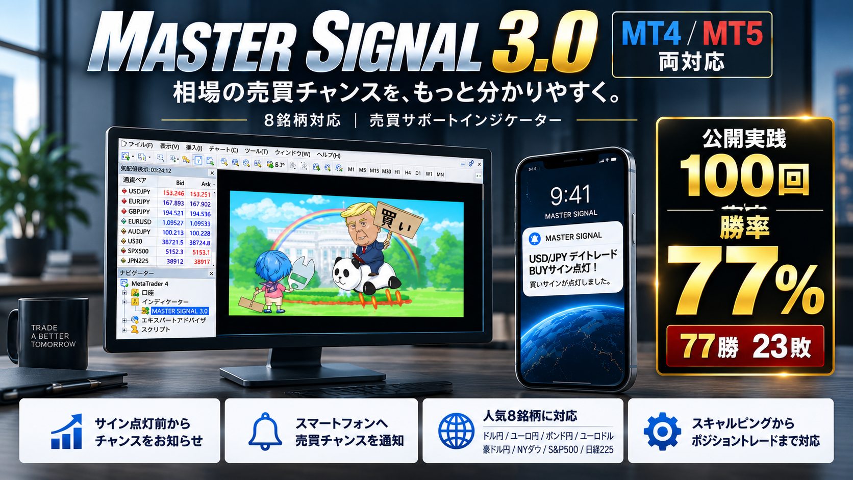 MASTER SIGNAL 3.0 MT4・MT5